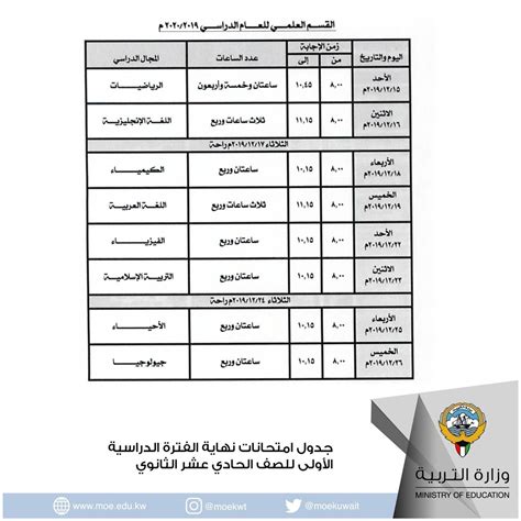 جدول امتحانات الثانوية العامة 2021 شعبة الأدبي: التربية تعتمد جدول امتحانات الفترة الدراسية الأولى لطلاب ...