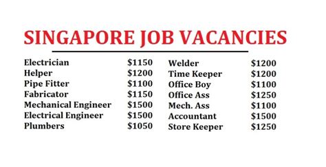 Job ad posting site for work in thailand for foreigners, americans. NEW SINGAPORE JOB VACANCIES - DUBAI JOB WALKINS