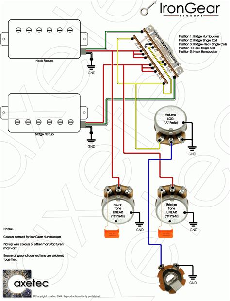 In this configuration, when the switch is in the up. New Guitar Wiring Diagram Two Humbuckers #diagram # ...