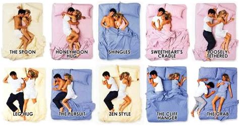 This may seem like a weird question, but we're trying to get the authentic iron age experience over here. Sleep Positions: What It Says About Your Relationship ...