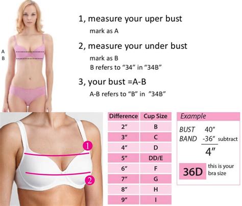 Once you've rounded up whatever needs to be rounded up, subtract your band size from your bust measurement. How to Measure Yourself for a Bra Correctly - Her Style Code