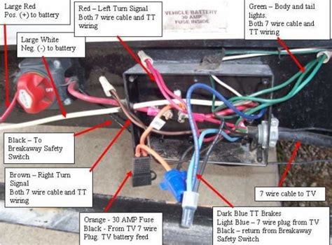 Nov 20, 2018 12:30:34 pm. Electric Trailer Brake Schematic