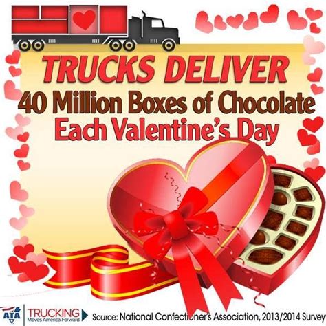 Most of them don't because they're not strong enough. Thank You to all the truck drivers who make your ...