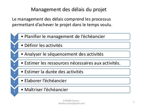 Management des délais