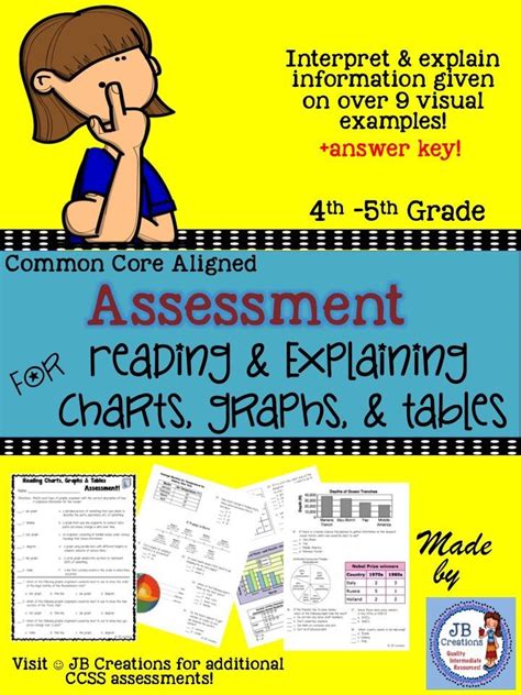 Test reading comprehension charts graph and diagrams. Reading charts, graphs, & tables Assessment for 4th Grade ...