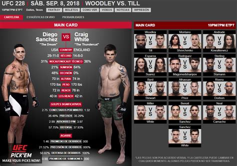 Get the latest ufc breaking news, fight night results, mma records and stats. Diego Sanchez vs Craig White Set for UFC 228 Sep 8 : MMA