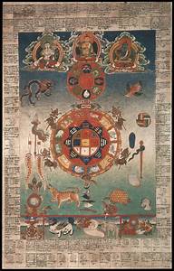 Chart Protective Talisman Himalayan Art Primary Image