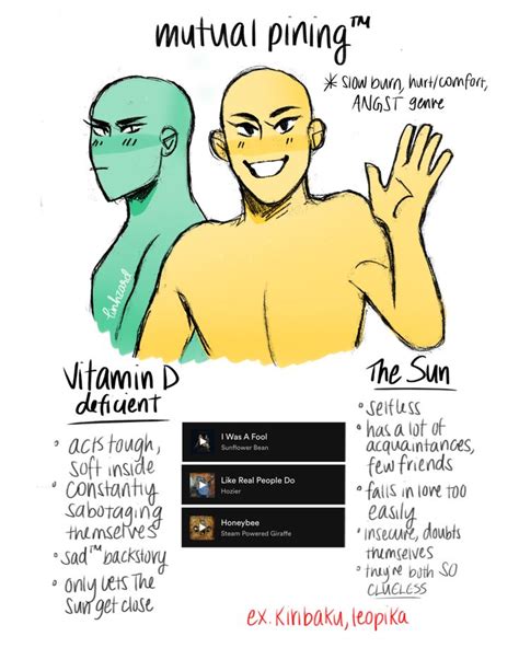 Ship dynamics part 2 | the owl house animatic // special 10k. ship dynamics on Tumblr - Shipping tropes in 2020 | Ship ...