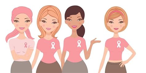 Women who started their menstrual cycle at a younger age (before 12) or went through menopause later (after 55) have a slightly increased risk. Management of induced menopause in breast cancer survivors ...