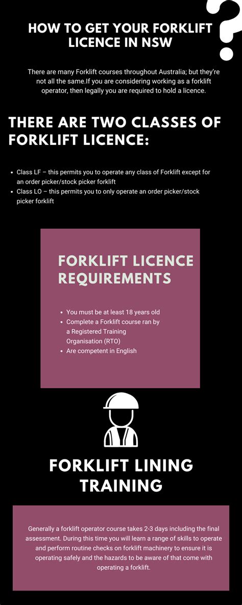 So, you want to get a forklift license for free? How To Get Your Forklift Licence in NSW | Forklift ...