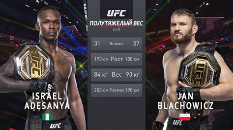 Don't miss out on three title fights at ufc 259: Исраэль Адесанья vs Ян Блахович Бой в UFC / UFC 259 - YouTube