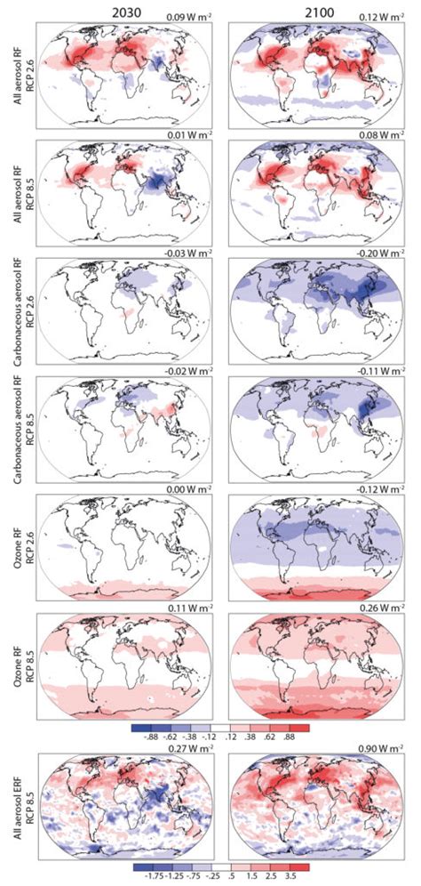 We would like to show you a description here but the site won't allow us. Figure 8.26 — IPCC