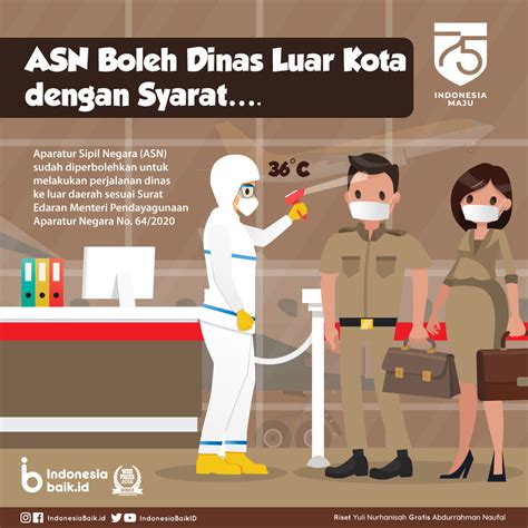 Dapatkan penjelasan bukan hanya jawaban. ASN Boleh Dinas Luar Kota dengan Syarat…. | Indonesia Baik