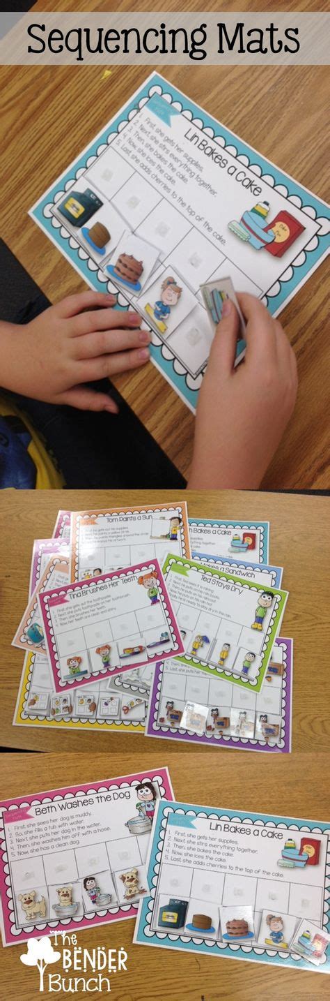 Alphabet activities rule the early childhood classroom. Lecture d'un message - mail Orange | école | Activités de ...