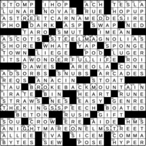 In this category you will be able to find all the daily answers for different crosswords. LA Times Crossword Answers Sunday August 2nd 2020 - LA ...