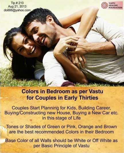 Direction for your head while sleeping. Colors in Bedroom as per Vastu for Couples in Early ...