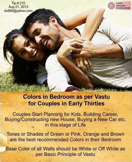 We did not find results for: Colors in Bedroom as per Vastu for Couples in Early ...