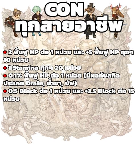 Once your tree of savior account is linked, your stats are automatically synced on your profile and your server roster. Guide อัพดีได้ดี Tree of Savior อธิบายการอัพสเตตัสแต่ละอาชีพ : Playulti.com