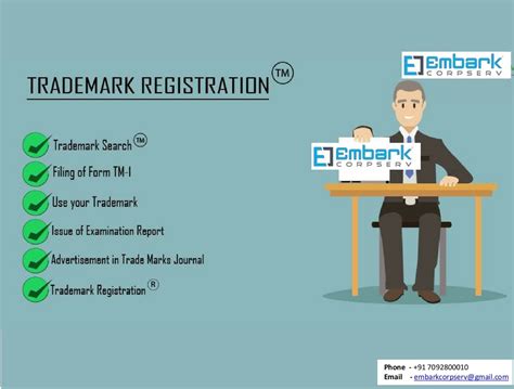 Had to trademark the name of a product i invented. BRAND REGISTRATION: Online Trademark Registration