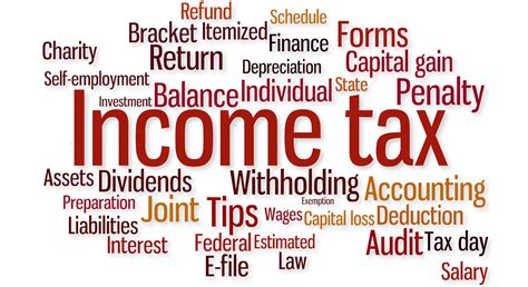 Find out how much your salary is after tax. Volunteer Income Tax Assistance - Consumer & Business