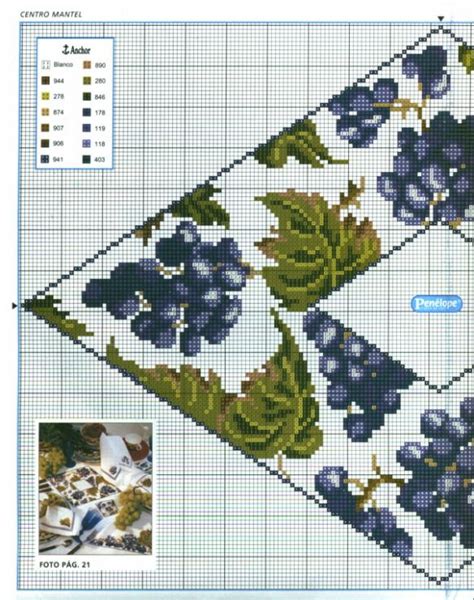 Maybe you would like to learn more about one of these? Pin di X-Stitch: Fruits