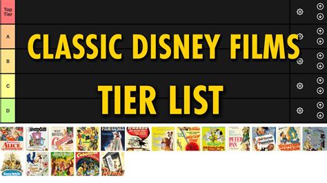It creates animated feature films and is owned by the walt disney company. Disney Animated Movie Tier List | The Classics (1937-1970 ...