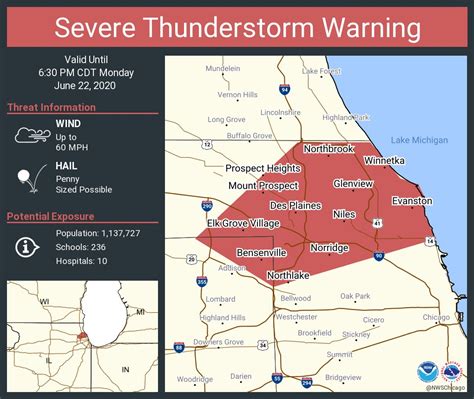 For severe thunderstorm warnings with no tag, the severe thunderstorm criteria that has been used in the past will be issued. Severe Thunderstorm Warning including Evanston IL, Skokie ...