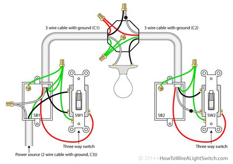 You can observe in the schematic that both the com terminals are connected together. What Color Is Common Wire On 3 Way Light Switch