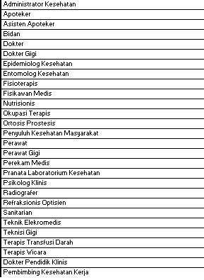 Dinas kesehatan kabupaten padang pariaman serah terima mahasiswa pkl d.iv gizi poltekes kemenkes padang. Cara Mudah Menyusun SKP bagi JFU di Lingkungan Dinas ...