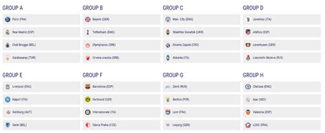 Check spelling or type a new query. Hasil Undian Liga Juara-Juara Eropah 2019-2020 - The ...