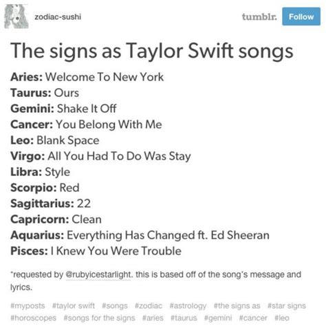 Leo libra sagittarius taylor swift aquarius aries article astrology cancer capricorn gemini music scorpio songs star sign taurus taylor allison swift virgo zodiac zodiac signs. Canciones de Taylor Swift | Zodiac signs aquarius, Zodiac ...