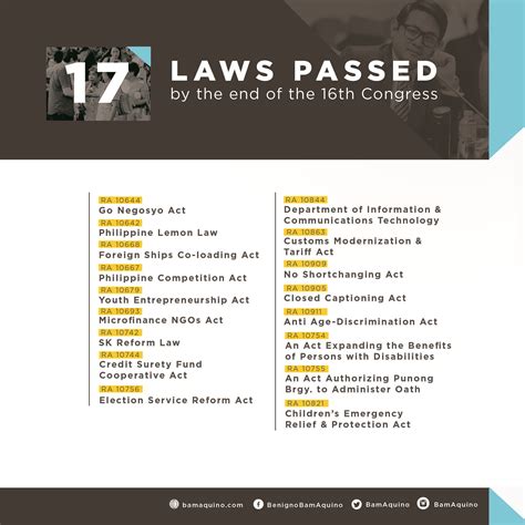 California's used car lemon law protects consumers who purchase used cars that come with a warranty. Pin by Senator Bam Aquino on INFOGRAPHICS | Infographic ...