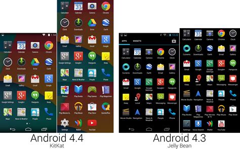 You found the right app. The (updated) history of Android | Ars Technica
