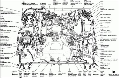 Image result for exploded diagram | Lincoln town car ...