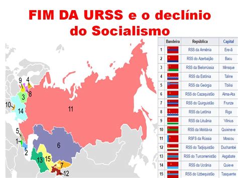 Customers running fim or mim versions prior to mim 2016 sp2 should upgrade to mim 2016 sp2 or a later hotfix. Webgeo.net - Geografia ao seu alcance: Fim da URSS e o Fim ...