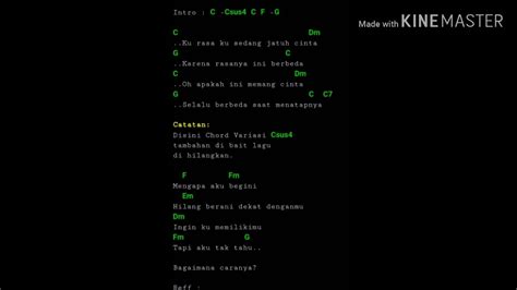 Check spelling or type a new query. Chord gitar "tolong" budi doremi(lyric &chord) - YouTube