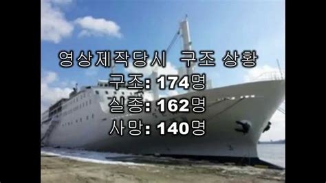 Sinking of mv sewol)는 2014년 4월 16일 오전 8시 50분경 대한민국 전라남도 진도군 조도면 부근 해상에서 여객선 세월호가 전복되어 침몰한 사고이다. 세월호 추모영상 - YouTube