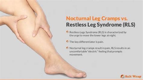 Maybe you would like to learn more about one of these? Pernah Atau Tidak 'Cramp Kaki' Di Waktu Malam? Ini Punca ...