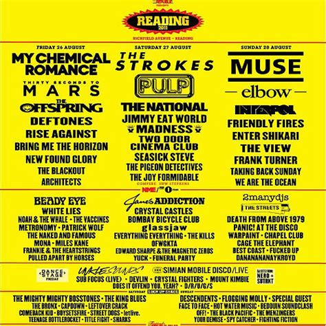Founded in 1987, it is held in november at various venues throughout leeds, west yorkshire. 26 years of Reading and Leeds festival line-up posters ...