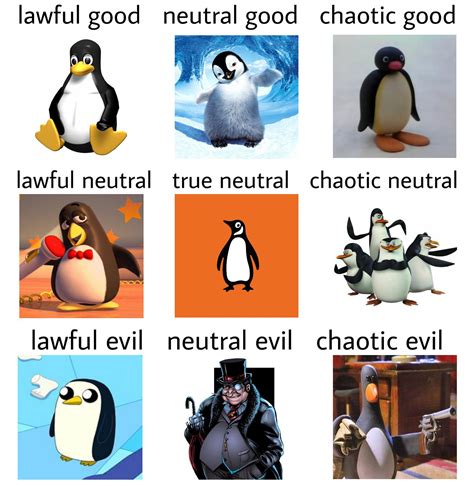 Последние твиты от club penguin is kill (@gamesswsh). Penguin alignments : dankmemes