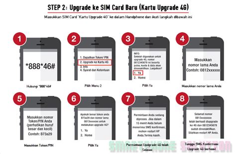 Cara mengatasi masalah sim card/ kartu sim hp tidak terbaca di hp android samsung tips kali ini tentang cara mengatasi kartu sim atau sim card hp tidak terbaca metode 3: Cara Upgrade Sinyal 3G Ke 4G Kartu Telkomsel Tanpa Harus ...