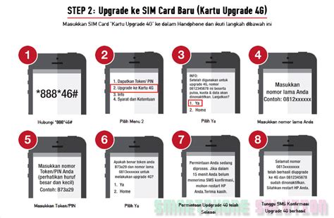 Cara registrasi nomor xl dan aktivasi kartu xl. Cara Upgrade Sinyal 3G Ke 4G Kartu Telkomsel Tanpa Harus ...