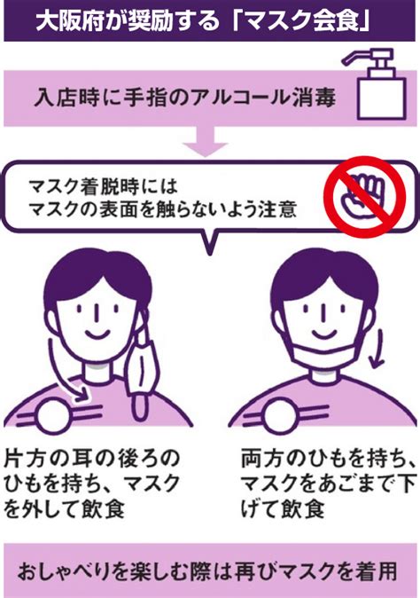 Apr 20, 2021 · まん延防止等重点措置が実施されている区域では、すべての飲食店において営業時間の短縮、酒類提供時間の制限が要請内容に掲げられたほか、どの自治体でも概ね以下の徹底が盛り込まれている。 マスク会食ポスター POP事例と集客対策〜この期間にできること ...