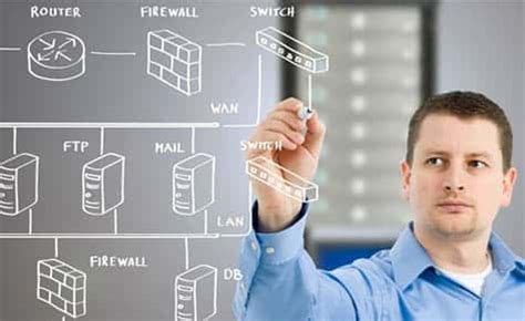 Office efficiencies (india) private limi. Web Filtering & Firewall - CR-T Managed Service Provider ...