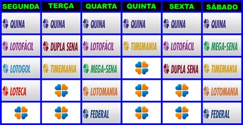 Você tem diversas chances de acertar o prêmio principal, e também pode ganhar se acertar uma das. Tabela Sorteios do Dia das Loterias da Caixa | Tabelas, Loterias, Educação