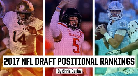 This article is part of our nfl playoff rankings series. NFL draft 2017 rankings: Best players available by ...