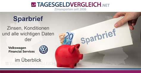 08.02.2021 umfassenden einlagensicherung bietet sich der vw bank sparbrief faktisch für alle sparer, die auf. Volkswagen Bank Plus Sparbrief