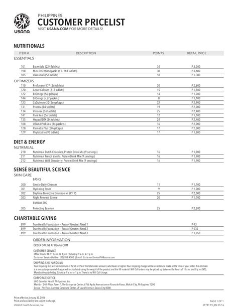 The hs codes are expanded every five years.the last change the below application provides the hs codes for products under which its most classified during import/export.you can either search hscodes duty. PH Customer Pricelist 2016 - PDF Archive