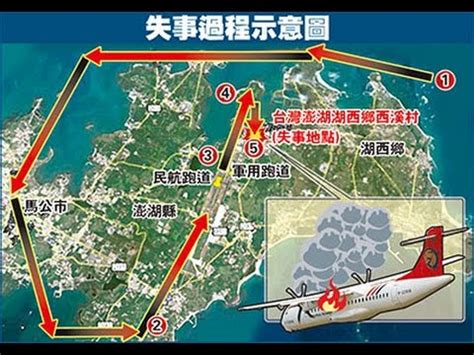 Places penghu, taiwan shopping & retailwholesale & supply store 旺興漁業 澎湖新鮮魚貨宅配. 澎湖復興空難--飛機失事原因分析 - YouTube