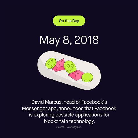 July 14 2021, 8:22:34 am. Does Crypto Market Close On Robinhood : Do Crypto ...